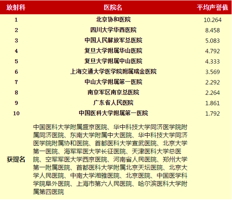 北京建都医院:传承古都精华的医疗服务